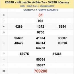 lô gan xổ số bến tre