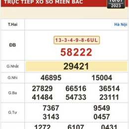 quả xổ số kiến thiết ngày hôm nay