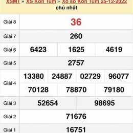 quả xổ số kon tum hôm nay
