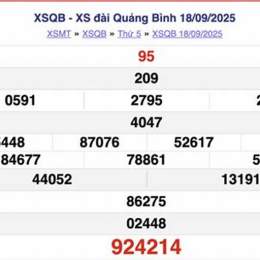 quả xổ số quảng bình hôm nay