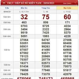 quả xổ số thứ ba