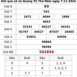 quảng trị xổ số quảng trị