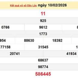 quay thử xổ số đắk lắk ngày mai