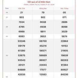 quay thử xổ số miền nam hôm nay thứ bảy