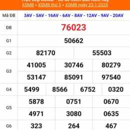 sổ xố 6/12