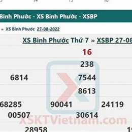 so xo bình phuoc