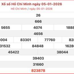 so xo hcm hôm nay