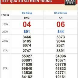 so xo kien thiet ben tre hom nay