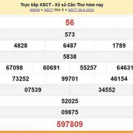 số xổ số cần thơ