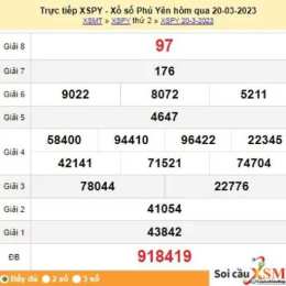 soi cầu dự đoán xổ số phú yên hôm nay