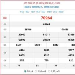 soi cầu vị trí xổ số miền bắc