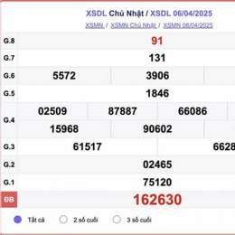 soi cầu xổ số đà lạt hôm nay