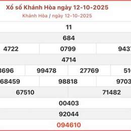 tham khao xo so khanh hoa