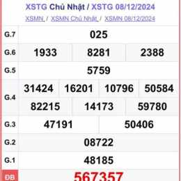 tham khảo xổ số tiền giang hôm nay