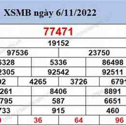 thống kê kết quả xổ số 30 ngày gần nhất
