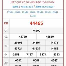 thống kê nhanh kết quả xổ số miền bắc