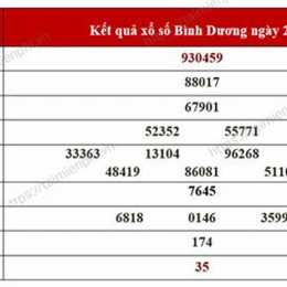 thống kê xổ số bình dương 00 99