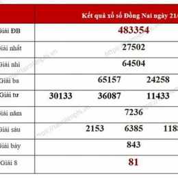 thống kê xổ số đồng nai 30 ngày
