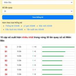 thống kê xổ số hà nội 00 99