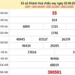 thống kê xổ số khánh hòa 30 ngày