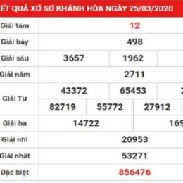 thống kê xổ số khánh hòa thứ tư