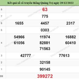 thống kê xổ số quảng trị hôm nay