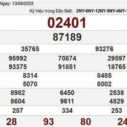thứ bảy xổ số đài miền nam