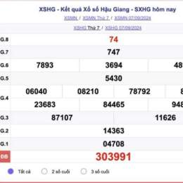 thứ bảy xổ số hậu giang