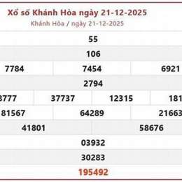 thứ tư xổ số đài khánh hòa