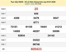 tính năng nổi bật cầu xổ số kiên giang
