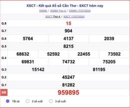 tính năng nổi bật cho coi xổ số đài cần thơ