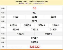 tính năng nổi bật coi xổ số an giang hôm nay