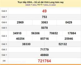 tính năng nổi bật đài vĩnh long xổ số đài vĩnh long