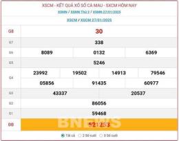 tính năng nổi bật dò xổ số cà mau