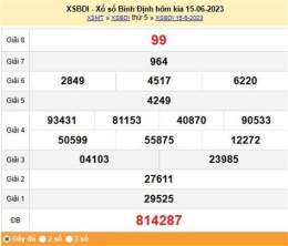 tính năng nổi bật dự đoán xổ số long an 666