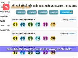 tính năng nổi bật giải thưởng xổ số