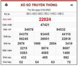 tính năng nổi bật ket qua so xo 6/55 hom nay