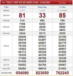 tính năng nổi bật ket qua so xo thua thien hue