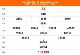 tính năng nổi bật kết quả xổ số bạc liêu ngày 4 tháng 8
