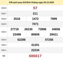 tính năng nổi bật kết quả xổ số bd