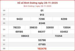 tính năng nổi bật kết quả xổ số bình dương ngày 11 tháng 9 năm 2026