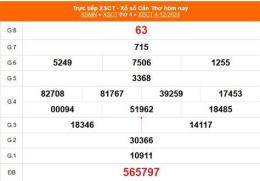 tính năng nổi bật kết quả xổ số cần thơ ngày 17 tháng 12