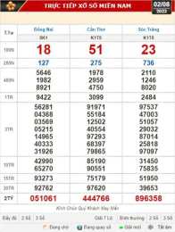 tính năng nổi bật kết quả xổ số đà nẵng ngày 29 tháng 8