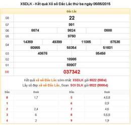 tính năng nổi bật ket qua xo so dac lac