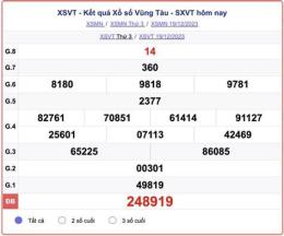 tính năng nổi bật kết quả xổ số đài vũng tàu hôm nay