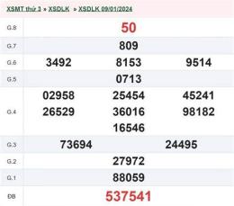 tính năng nổi bật kết quả xổ số đắk lắk ngày 16 tháng 6