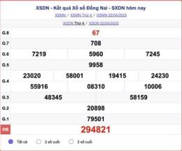 tính năng nổi bật kết quả xổ số đồng nai ngày 29 tháng 04 năm 2026