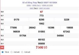tính năng nổi bật kết quả xổ số đồng tháp ngày 22 tháng 6