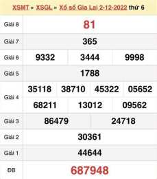 tính năng nổi bật kết quả xổ số gia lai 90 ngày