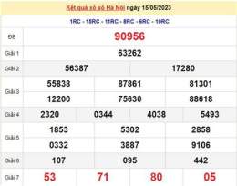 tính năng nổi bật kết quả xổ số hà nội chiều nay